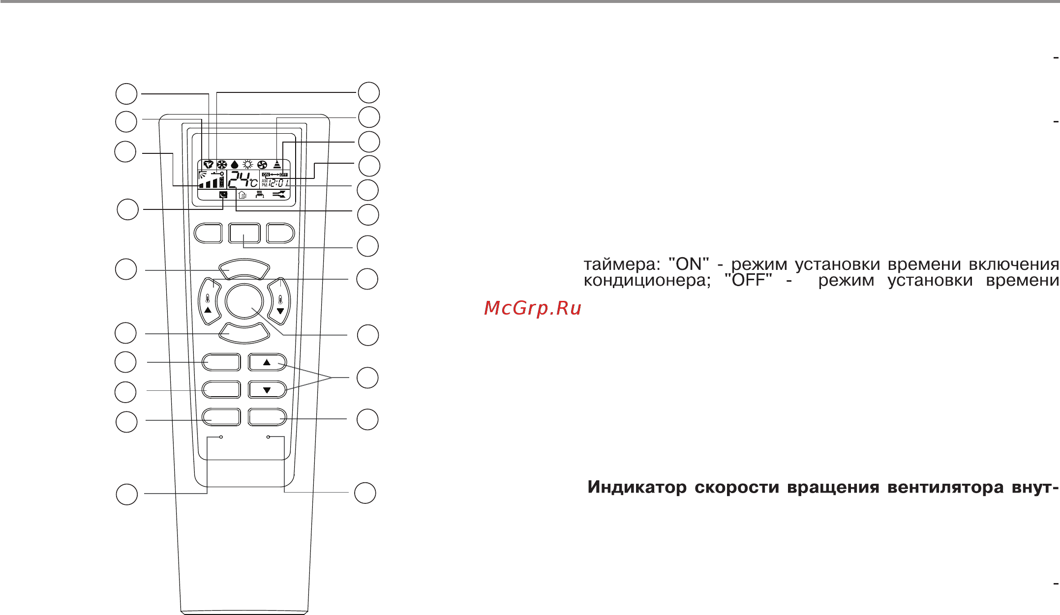 Haier HSU-12HMC03/R2(DB) [12/41] Основные части кондиционера
