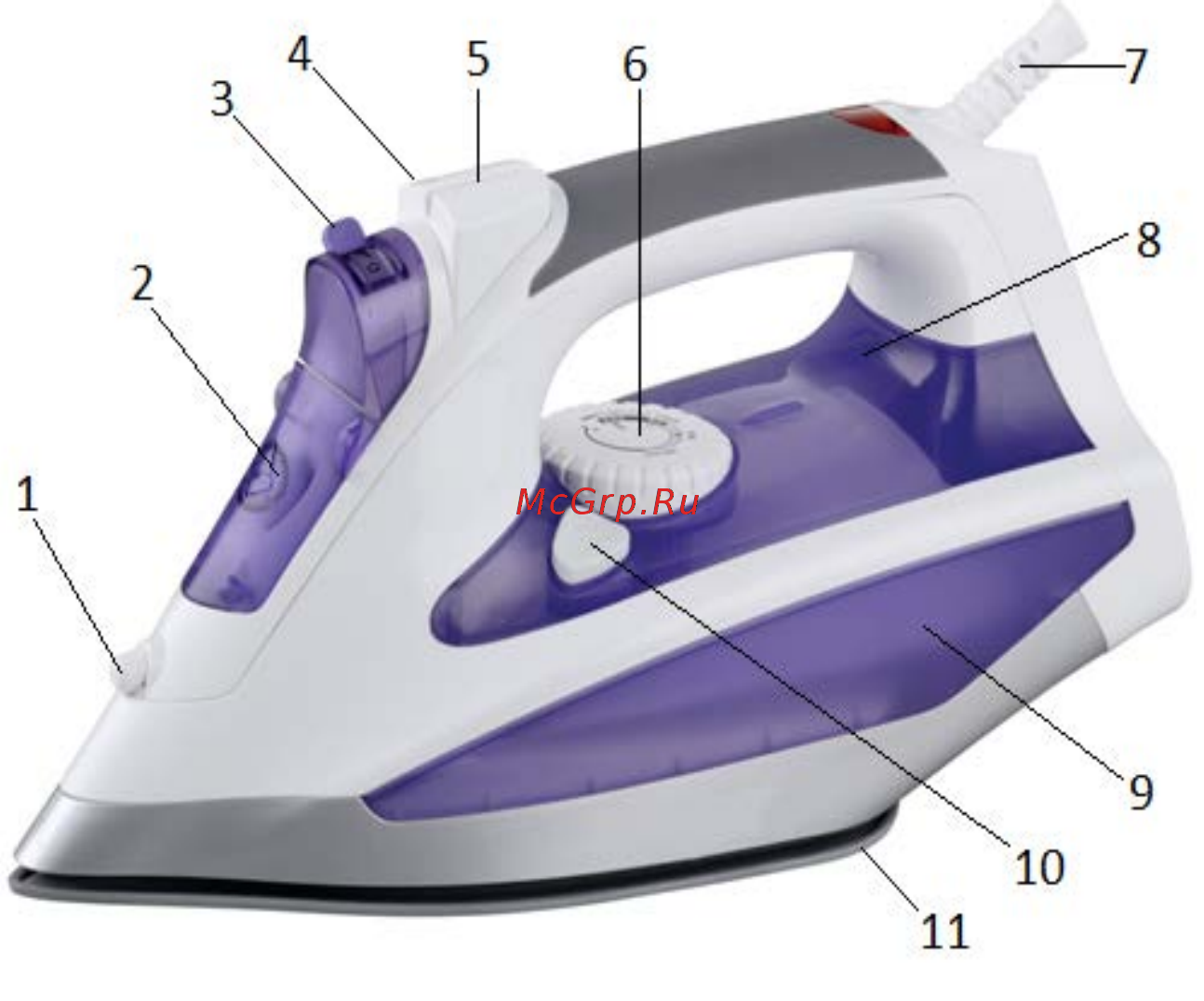 DEXP CE2400S [3/8] Комплектация