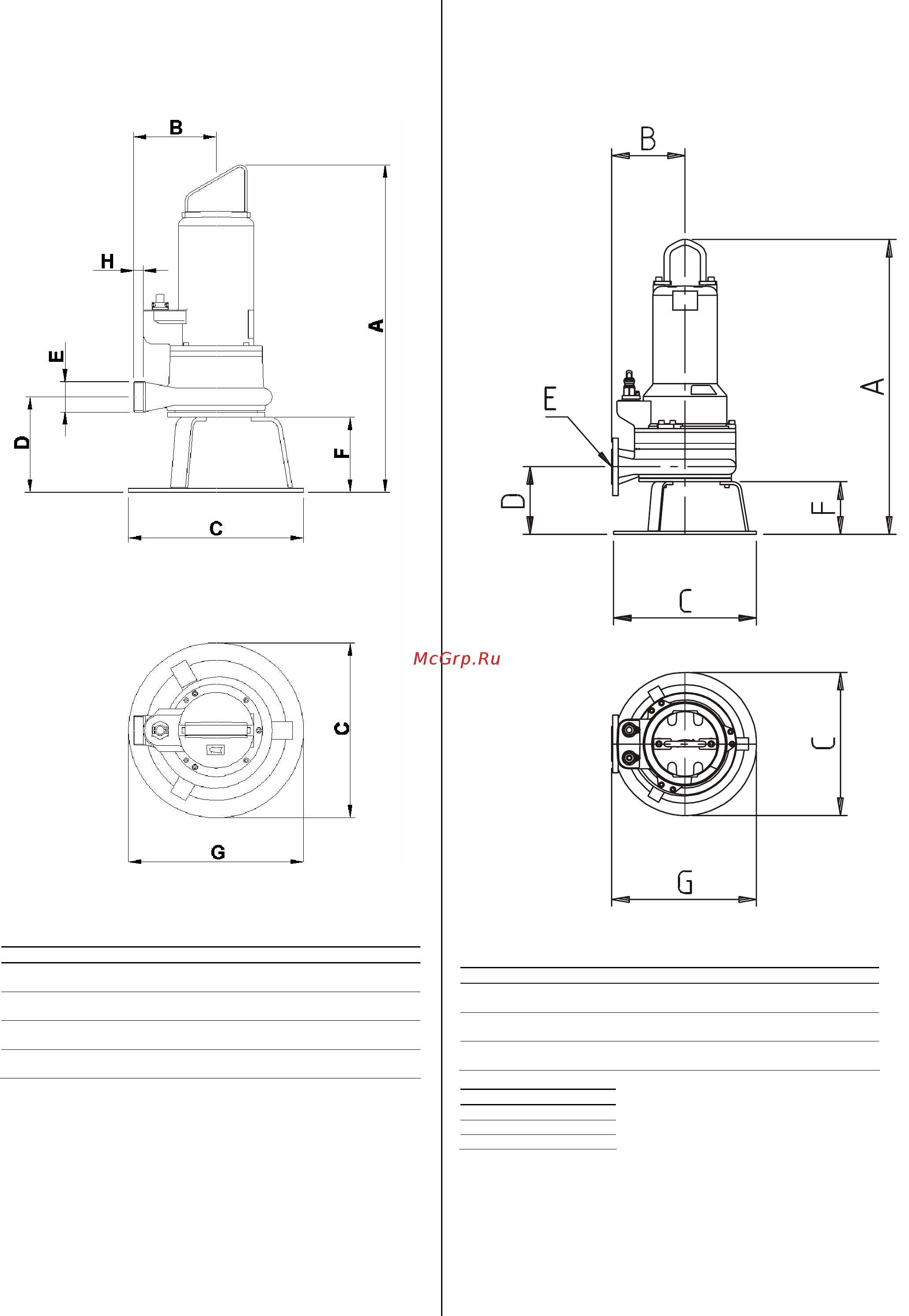 Homa GRP 22 [10/18] Размеры для монтажа в мм