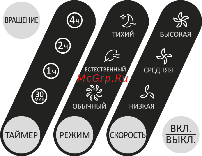 DEXP FT-30M [6/8] Инструкция по эксплуатации
