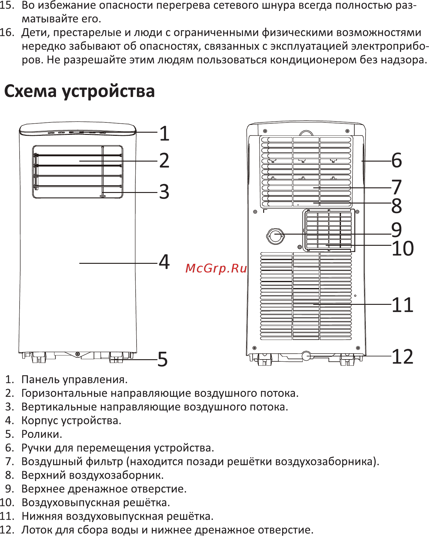 DEXP AC-P09MA/W [4/20] Схема устройства