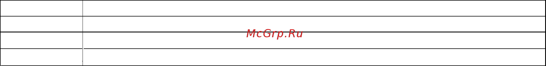 DEXP AC-09CHSOT/W Инструкция по эксплуатации онлайн [13/33] 449167