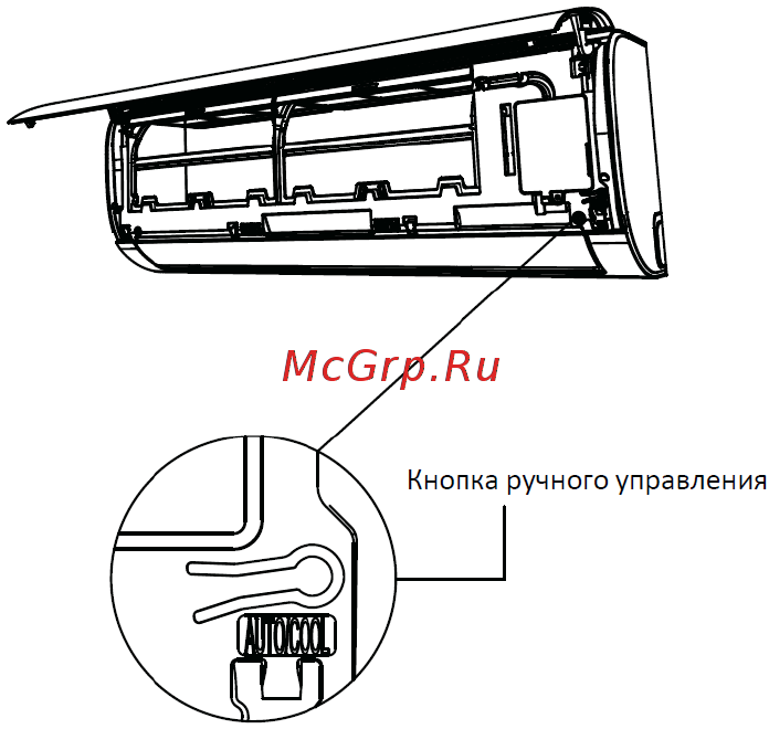 DEXP AC-R07OMA/W [10/24] Функции кондиционера