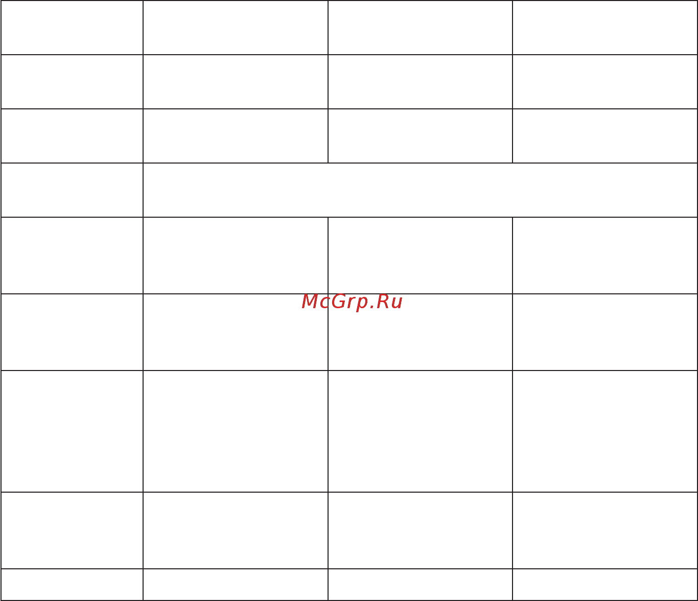 DEXP AC-R07OMA/W [20/24] Технические характеристики