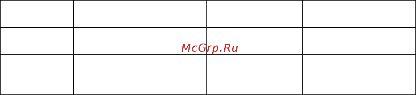 Casio MTG-1000BR-1A Инструкция по эксплуатации онлайн [5/7] 449180