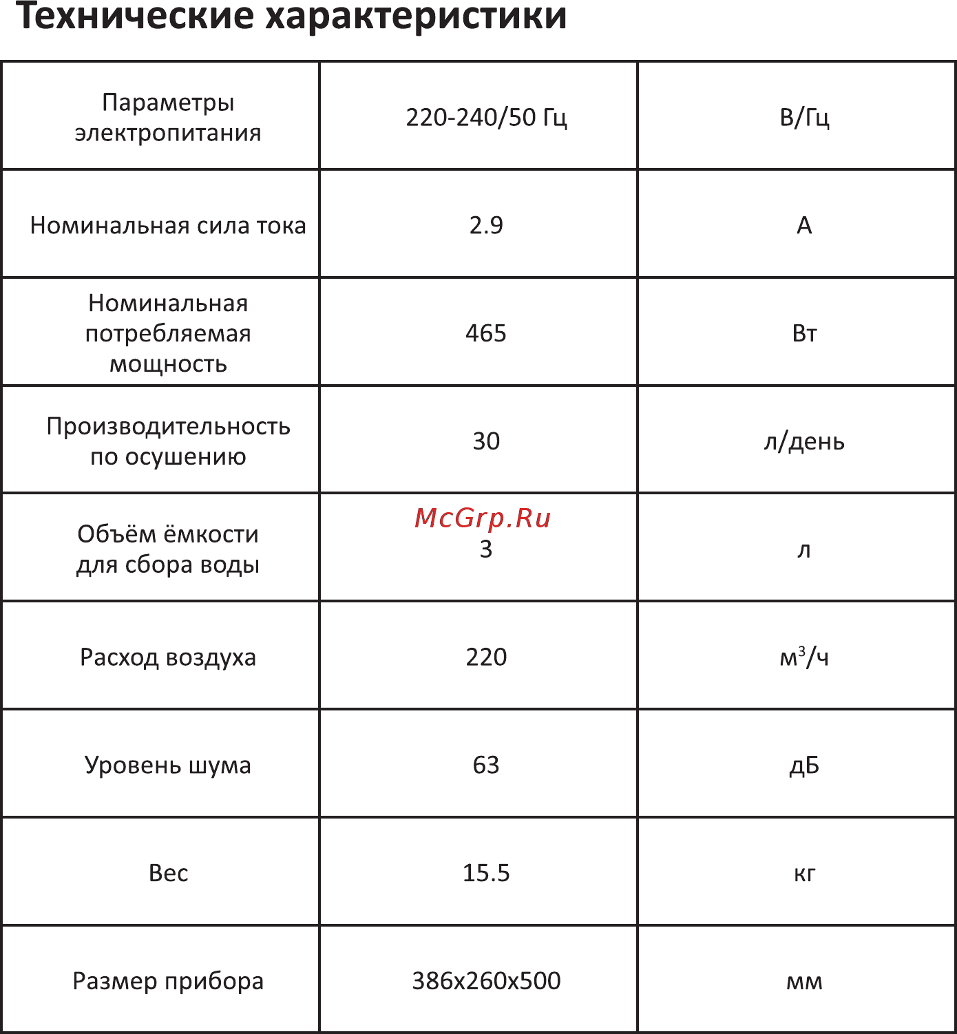 DEXP DH-30DGMA [13/16] Технические характеристики