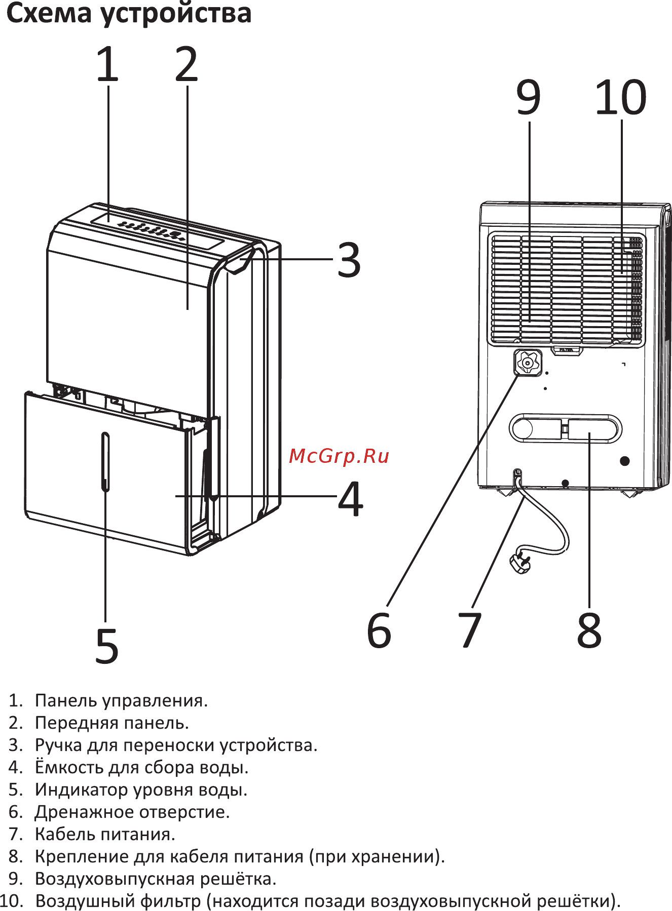 DEXP DH-30DGMA [4/16] Схема устройства