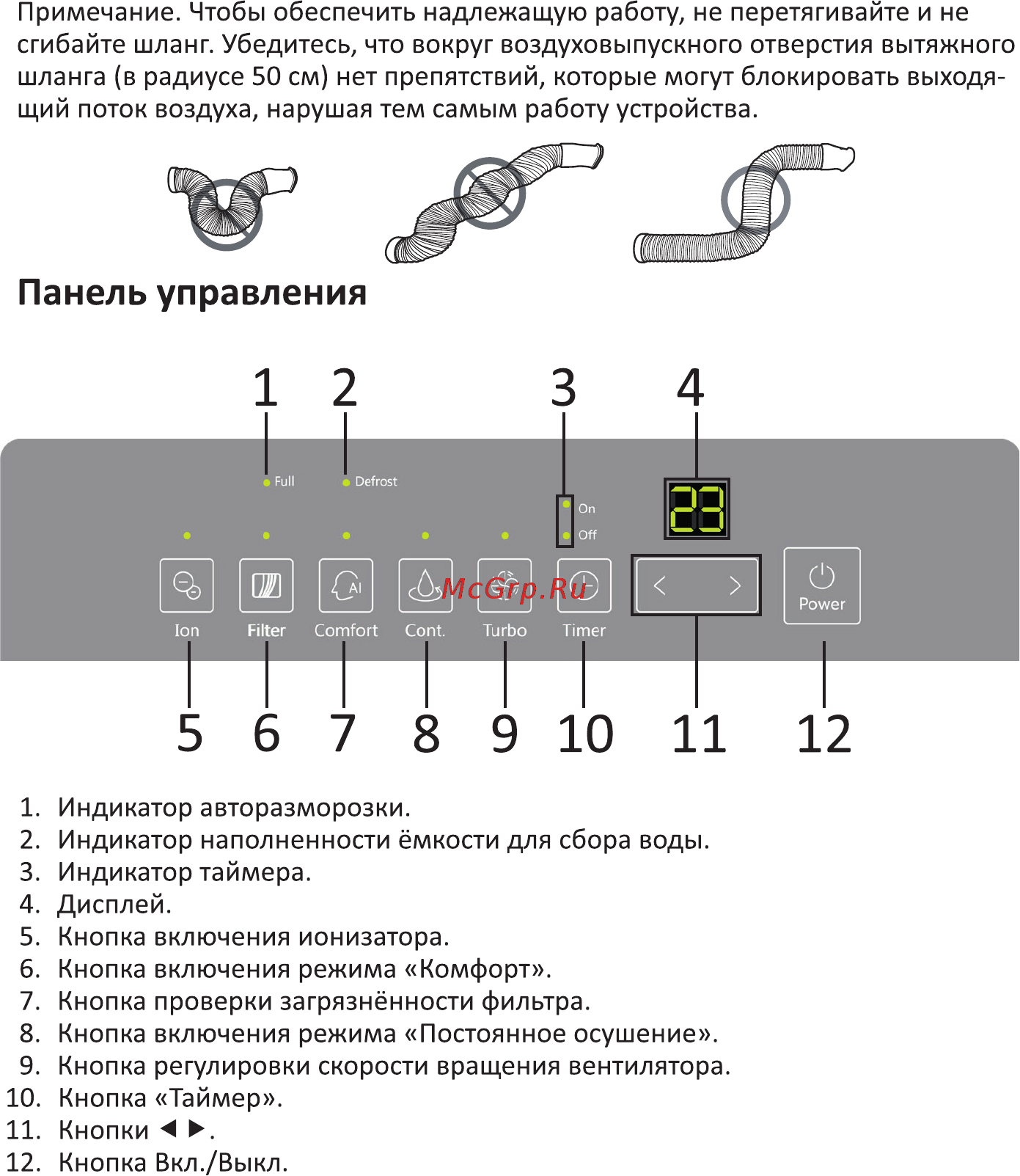 DEXP DH-30DGMA [7/16] Панель управления