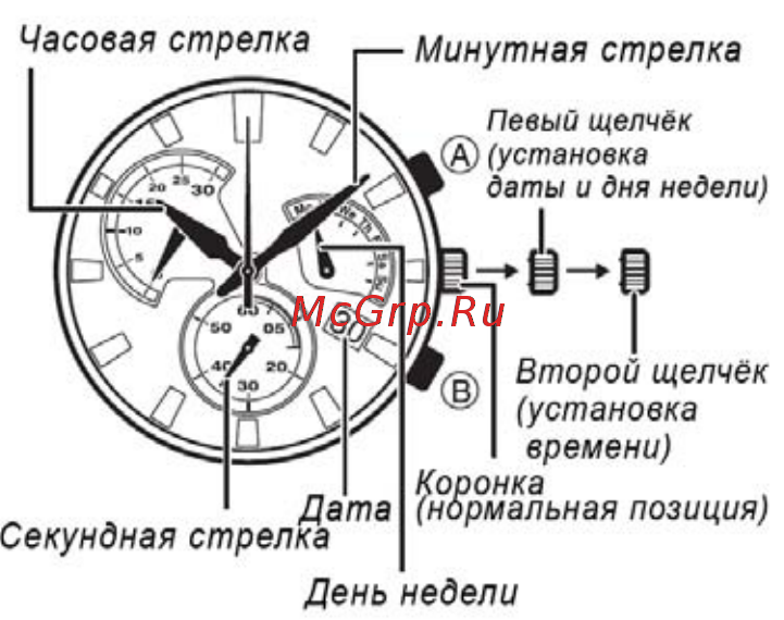 Casio EF-521D-7AV [2/2] Около 2 лет на батарее типа sr626sw при условии работы секундомера 1 раз 60 минут в сутки