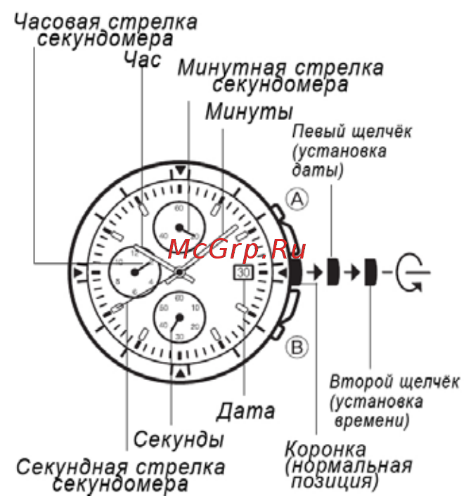 Casio EF-534D-7A Инструкция по эксплуатации онлайн [2/2] 449248