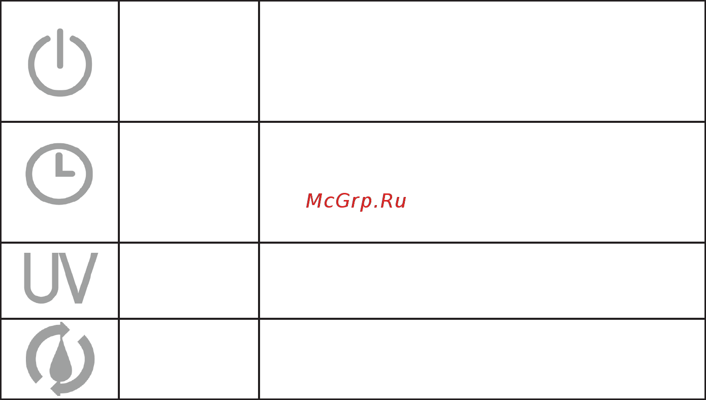 DEXP HD-440 [5/12] Инструкция по эксплуатации