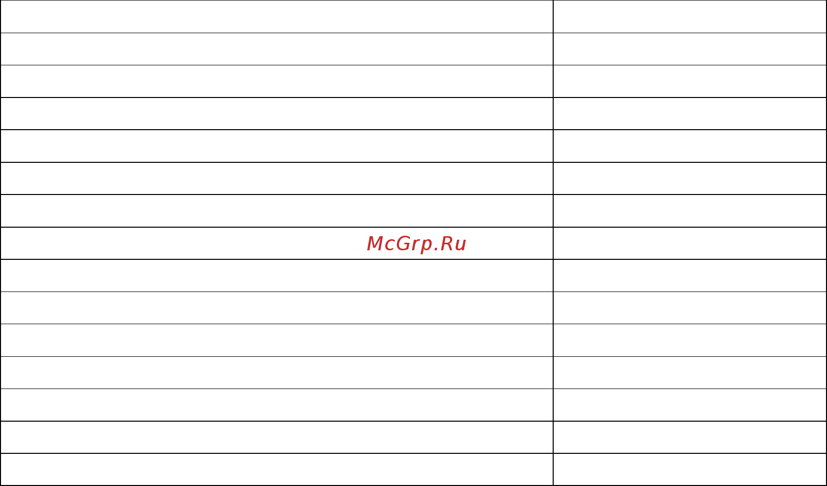 DEXP RF-SD045MG/W [11/14] Технические характеристики