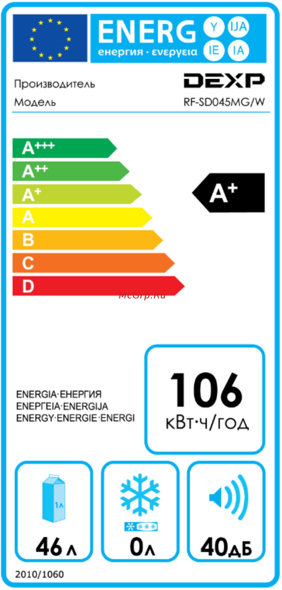 DEXP RF-SD045MG/W [12/14] Информация об энергоэффективности