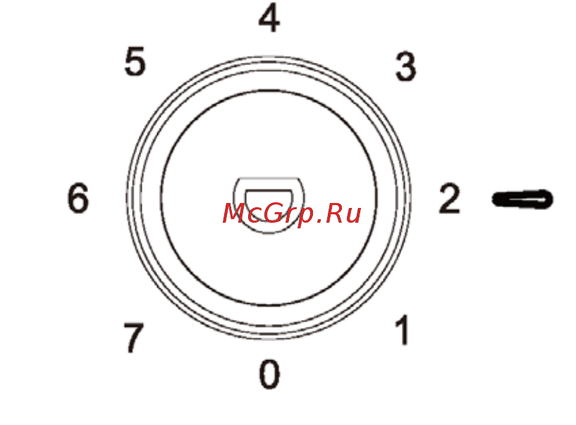 DEXP RF-CD180HA/W [12/21] Эксплуатация