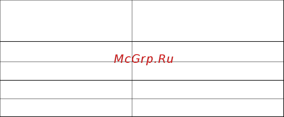 DEXP RF-TD170MG/W [4/17] Меры предосторожности