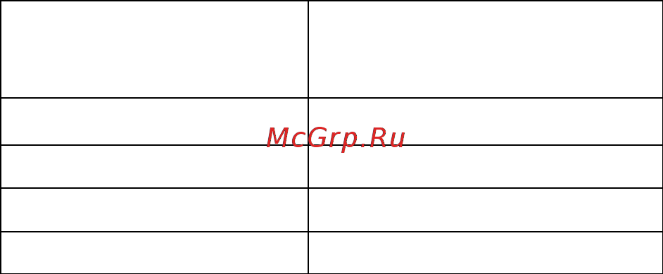 DEXP RF-CD195MG/W [4/20] Меры предосторожности