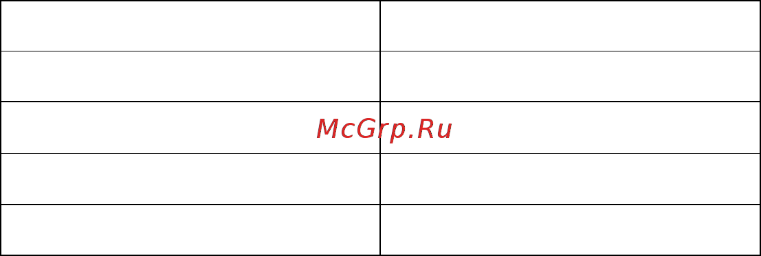 DEXP RF-TN200HA/W [11/19] Эксплуатация