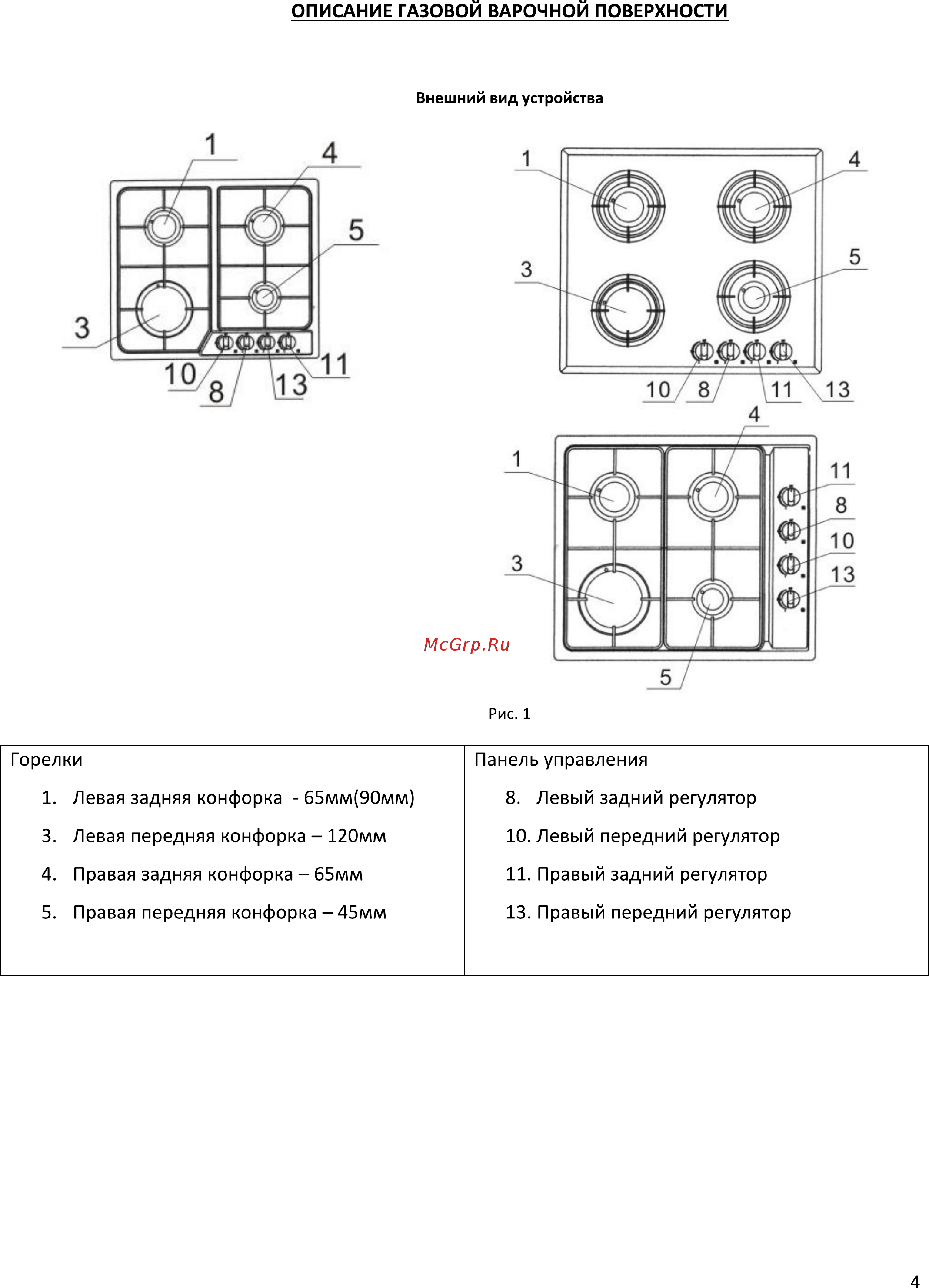 Ginzzu HCG-417 Инструкция по эксплуатации онлайн [4/9] 498032