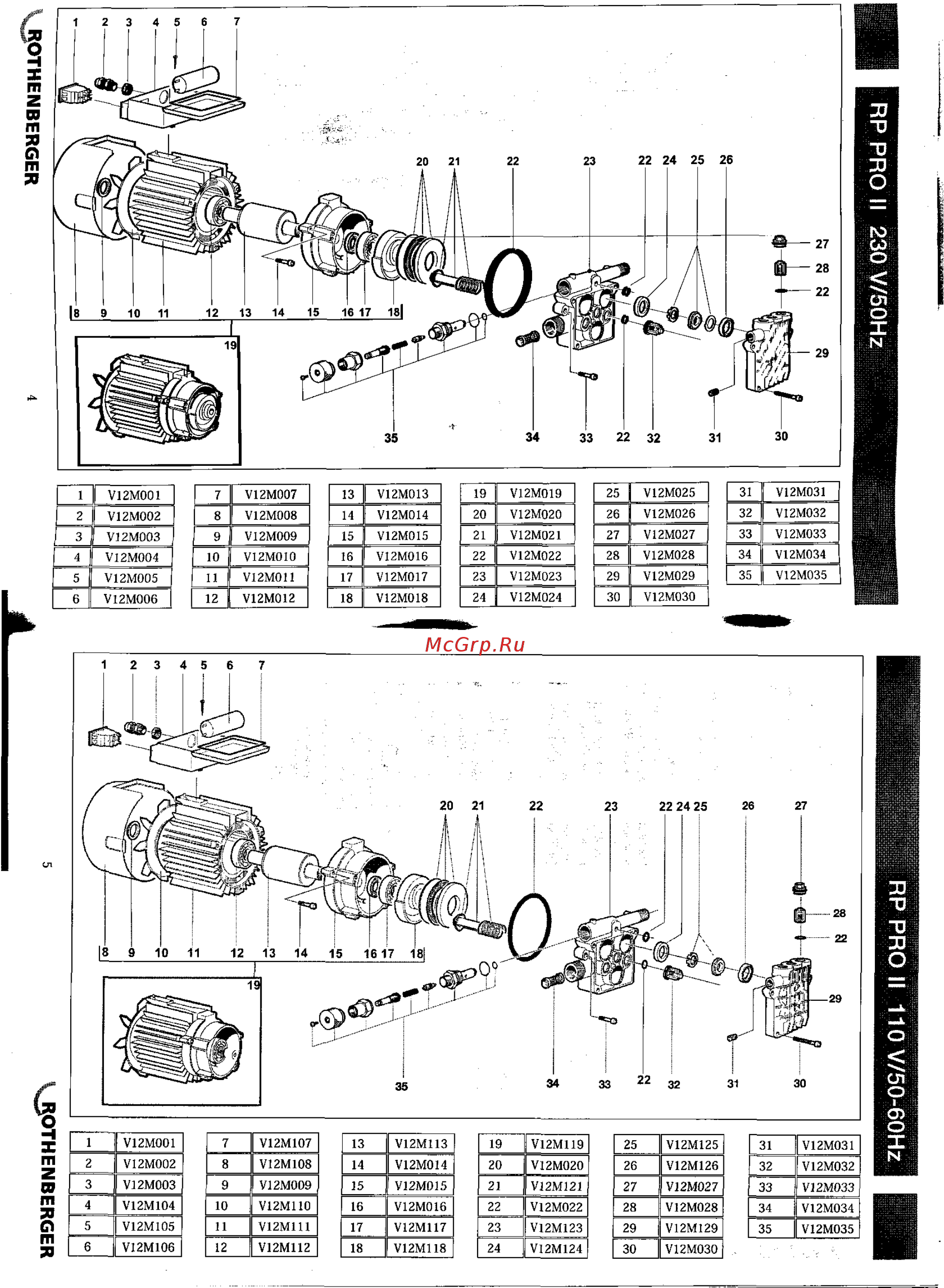 Rothenberger RP PRO II Инструкция по эксплуатации онлайн [4/8] 449945