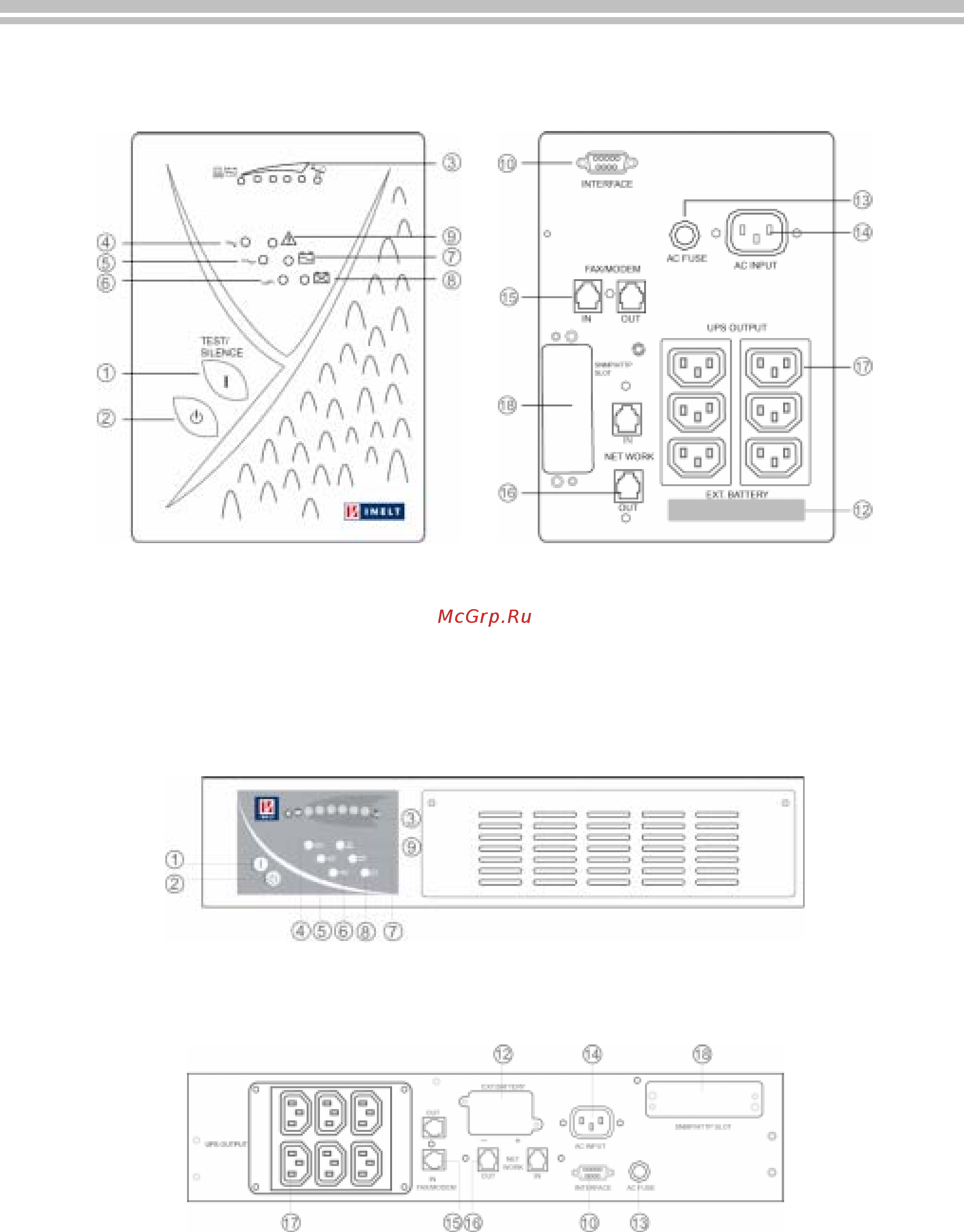 ELTENA Intelligent 3000RTLT Руководство по эксплуатации онлайн [6/31] 450184