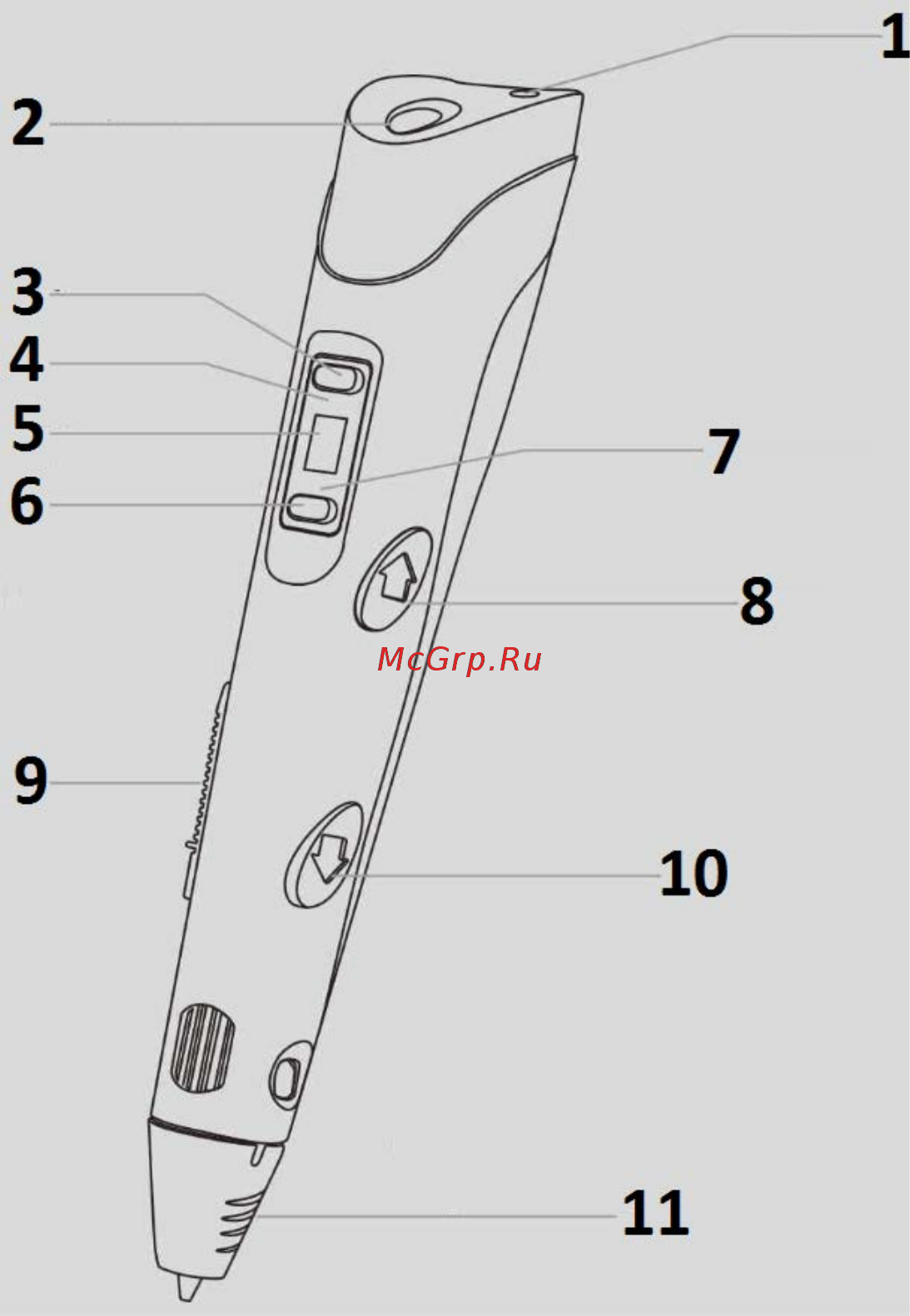 DEXP RP100B [3/8] Схема устройства