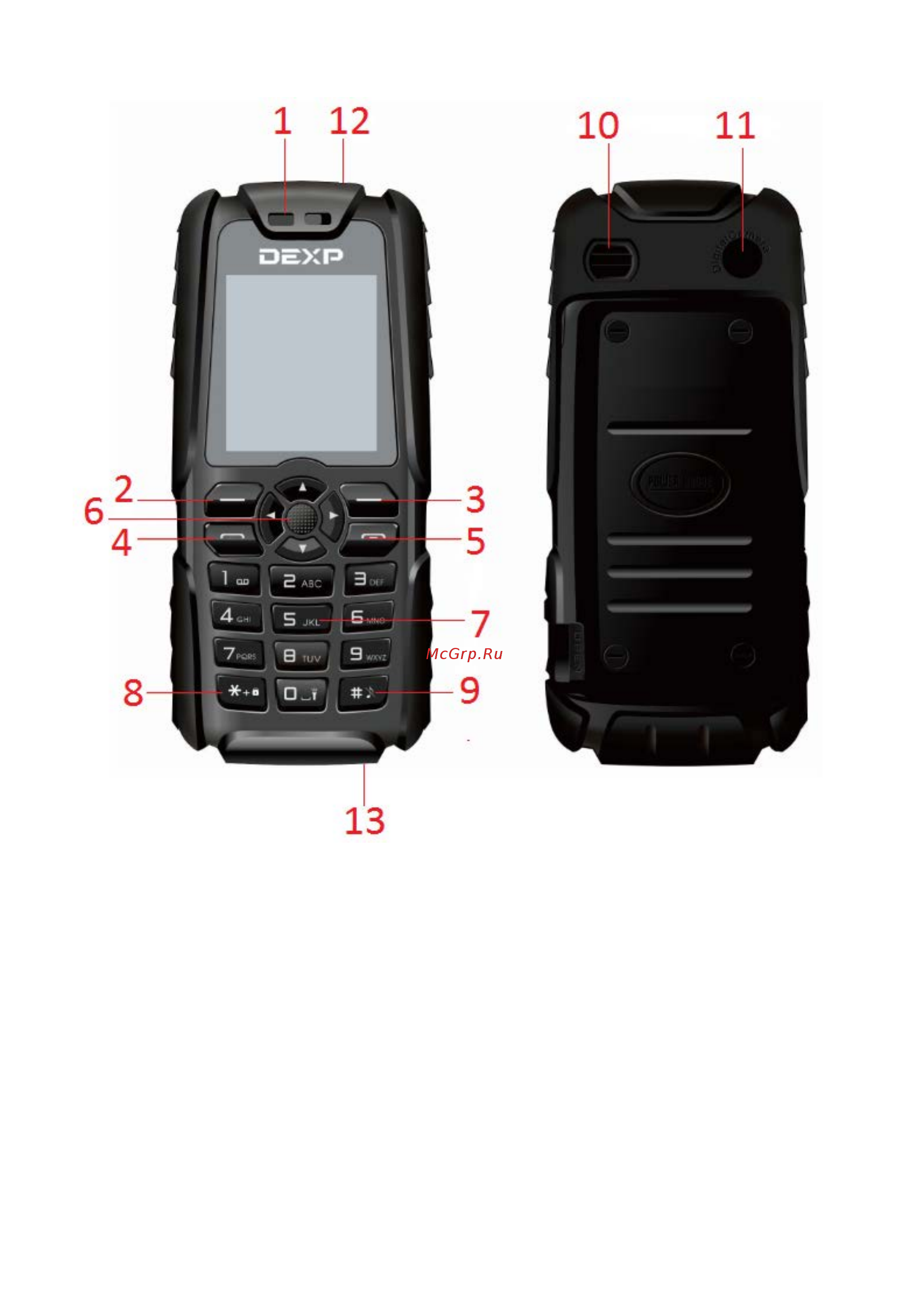 DEXP Larus F1 [6/13] Схема устройства