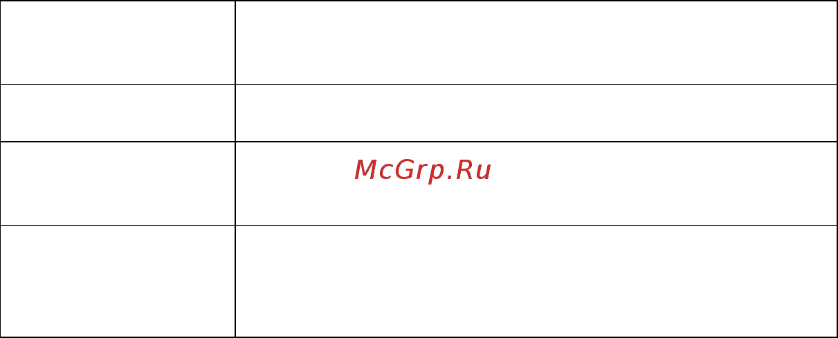 DEXP Larus TV1 [12/22] Комплектация