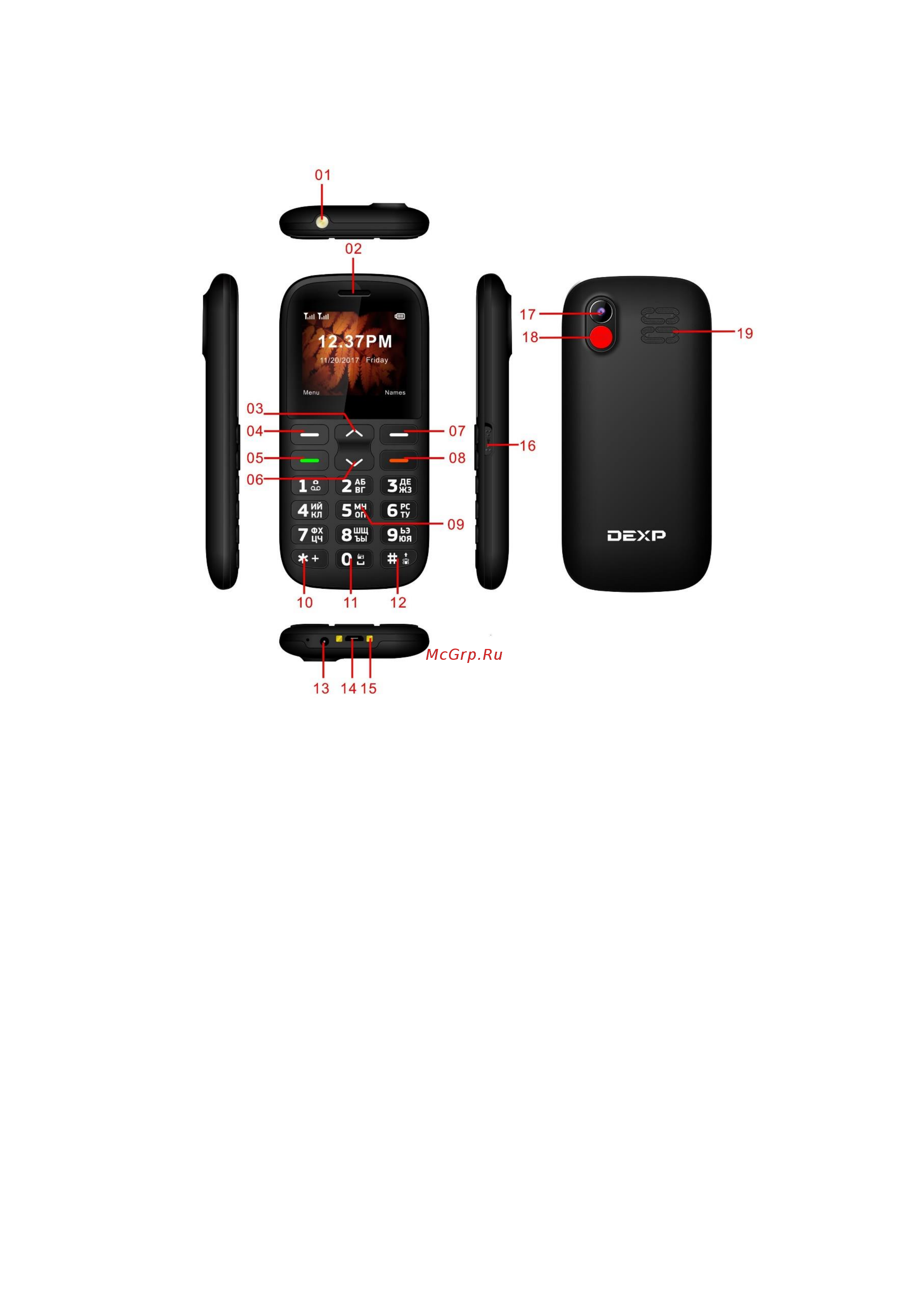 DEXP Larus S9 Black [4/12] Схема устройства