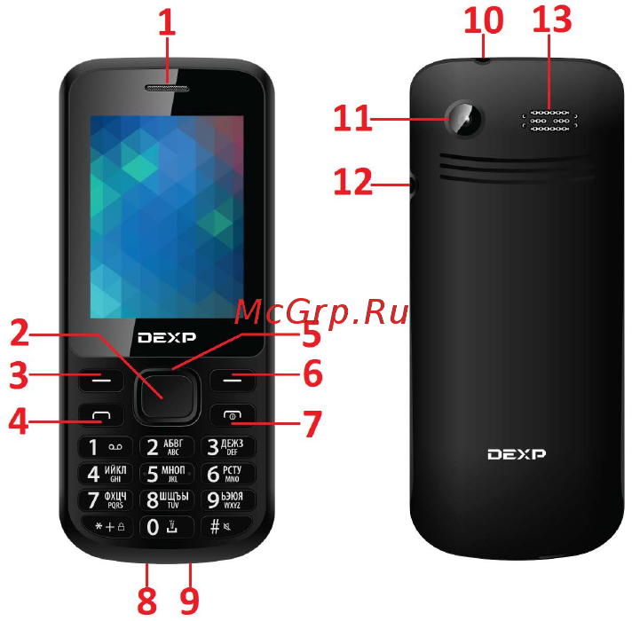 DEXP Larus E7 [10/21] Схема устройства