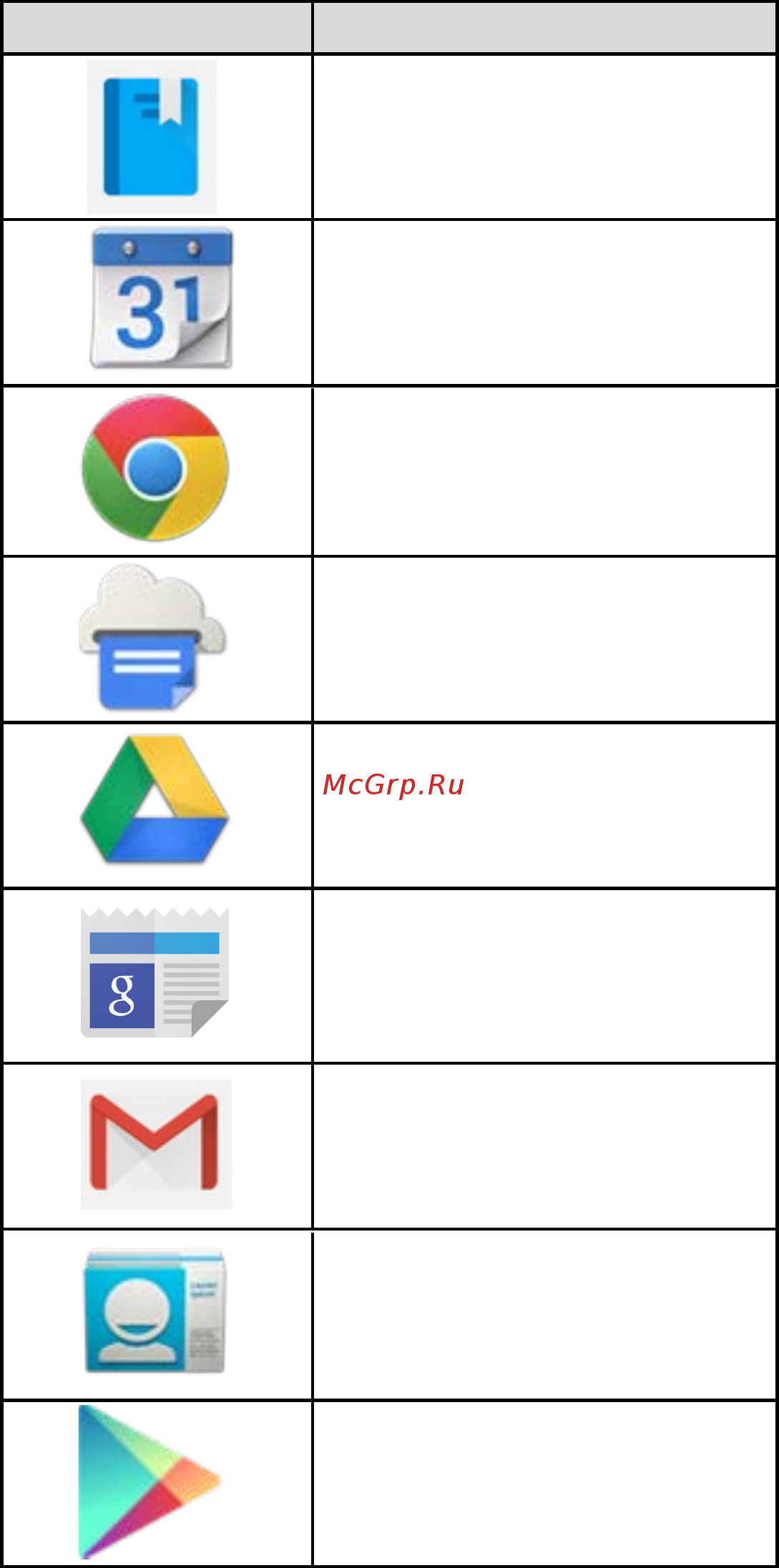 DEXP Ursus N170i [14/36] Предустановленные приложения google