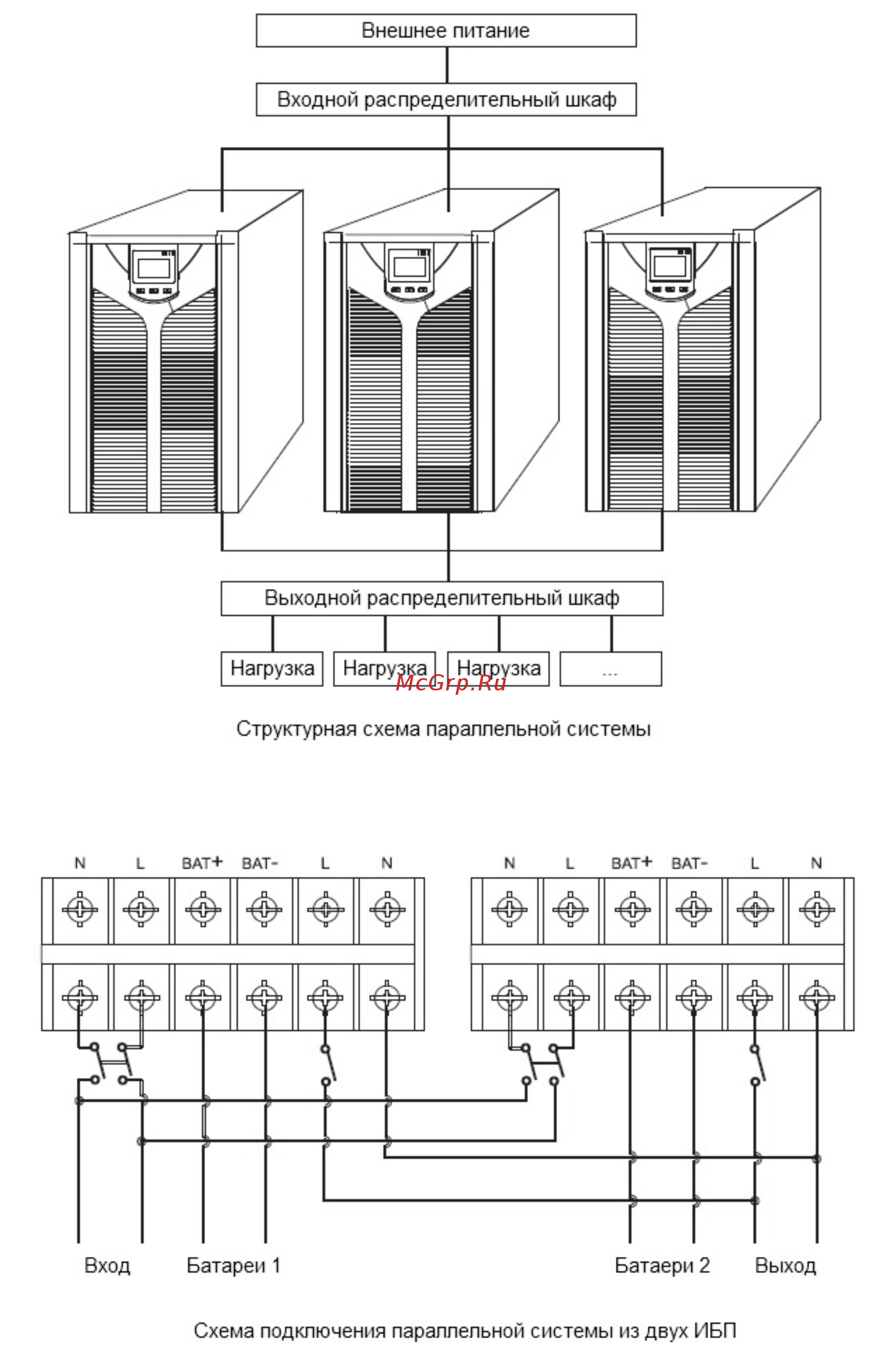 Lanches L900Pro-S 10kVa Руководство пользователя онлайн [10/28] 450346