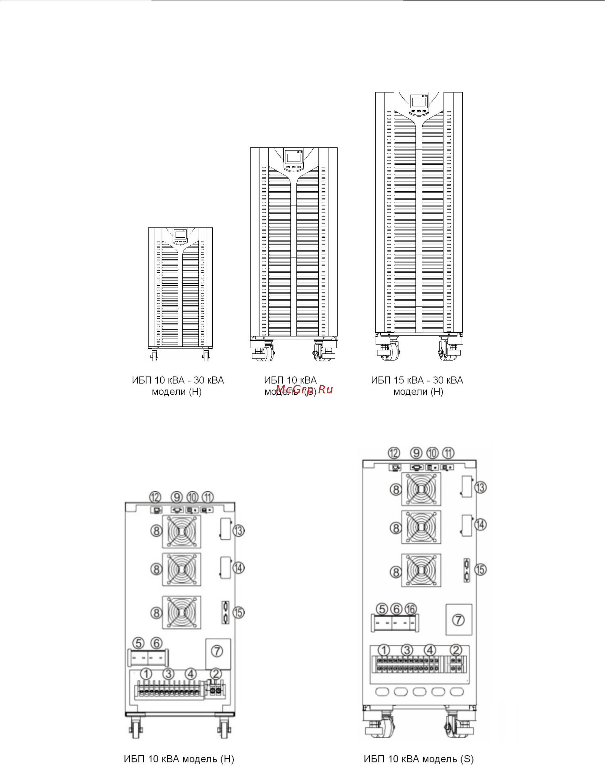 Lanches L900Pro-S 3/3 15 кВа трехфазный Руководство пользователя онлайн [6/28] 450359