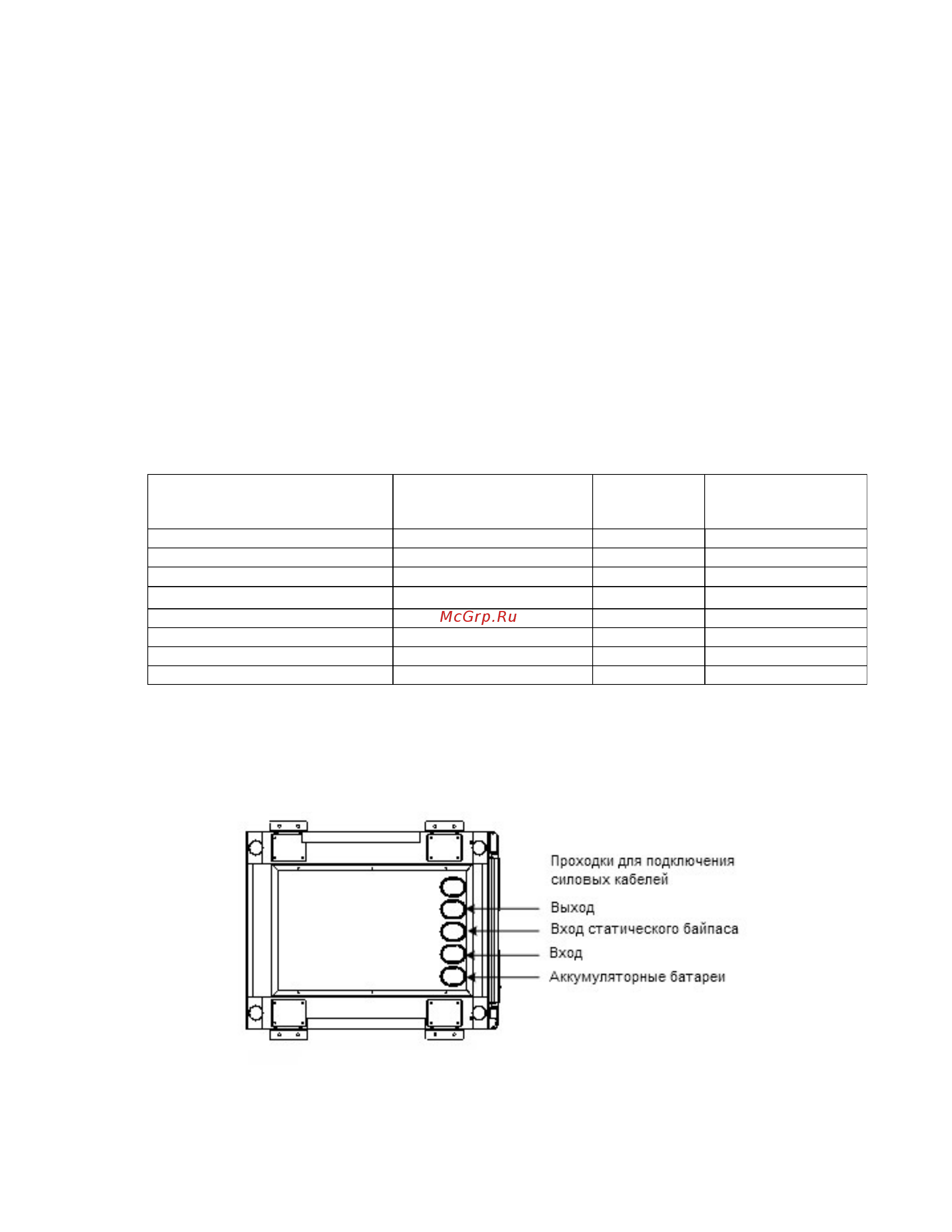 Lanches L900II 3/3 10kVa (380v) [11/61] Подключение ибп