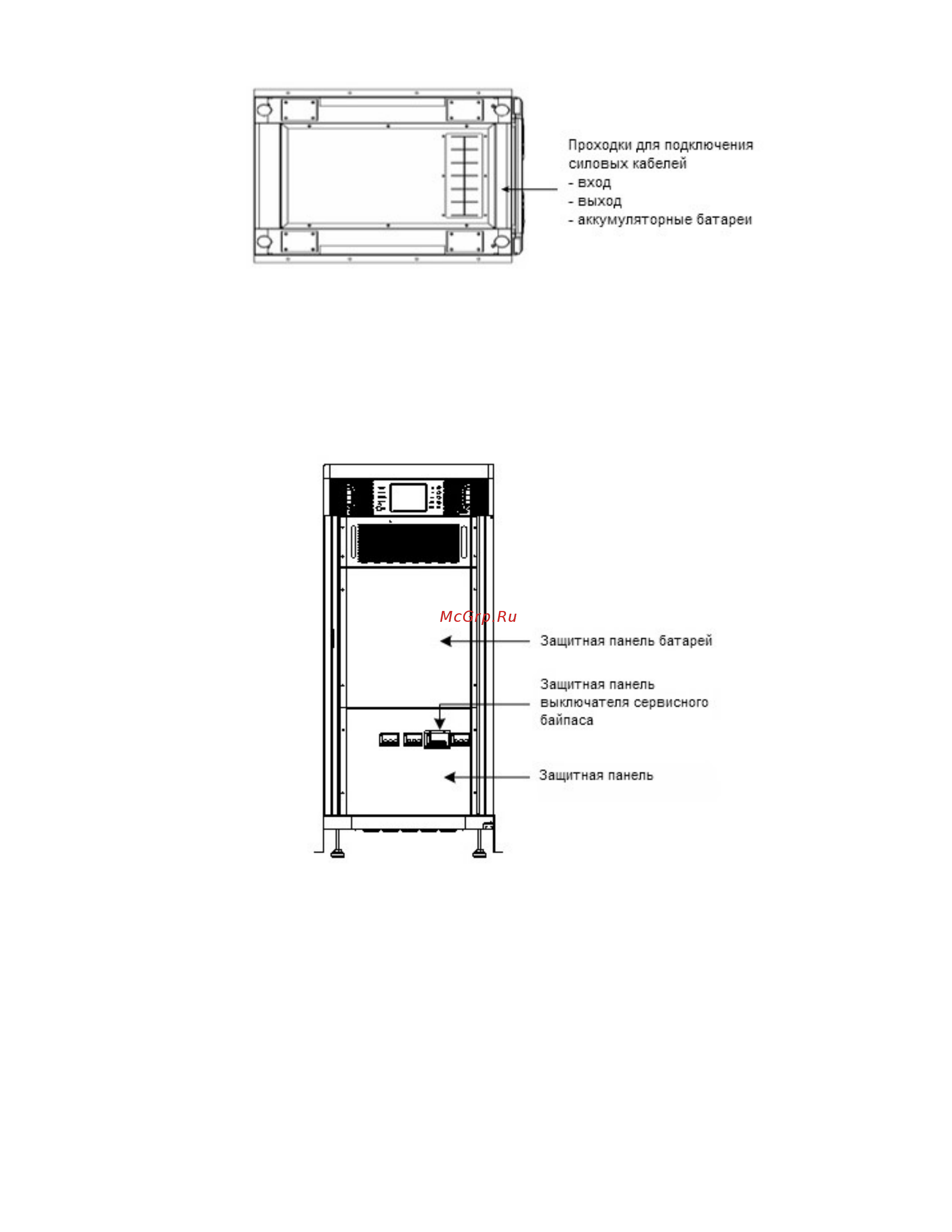 Lanches L900II 3/3 40kVa (380v) Руководство пользователя онлайн [12/61] 450379