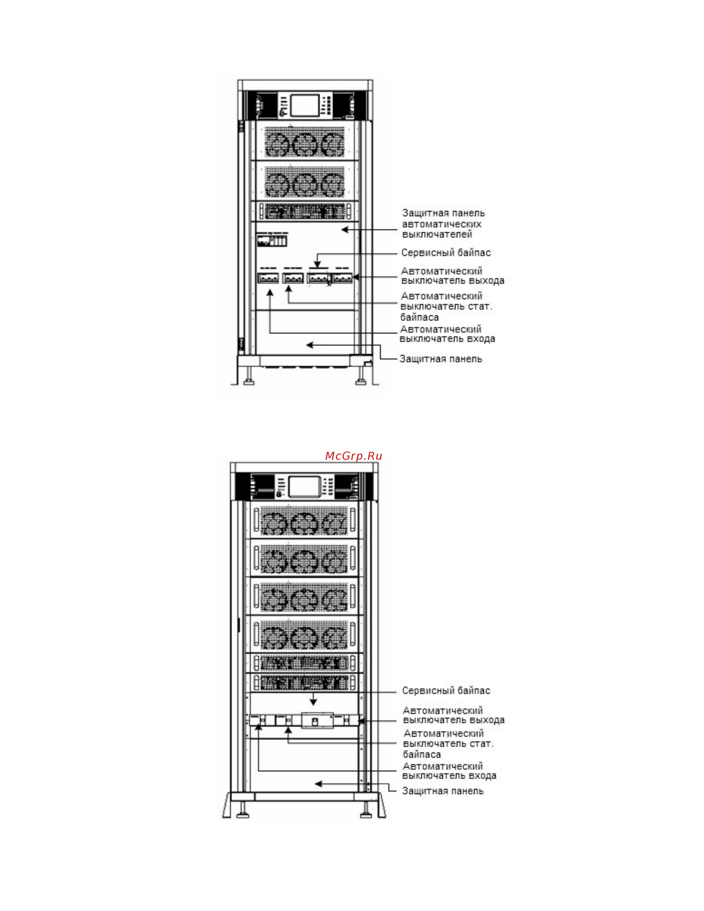 Lanches L900II 3/3 40kVa (380v) Руководство пользователя онлайн [13/61] 450379