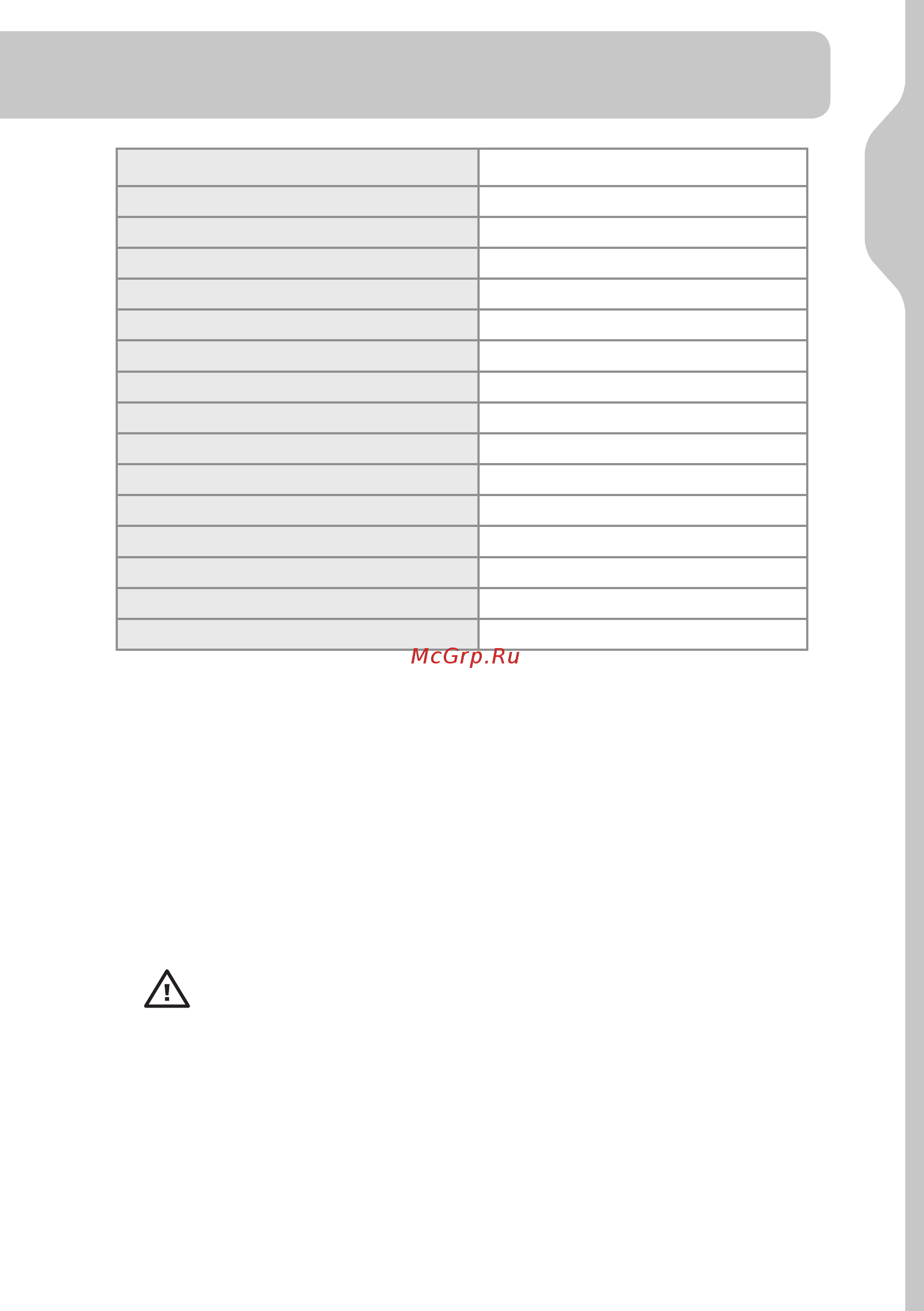 Sterwins 110C EPW.3 [27/162] Datos técnicos