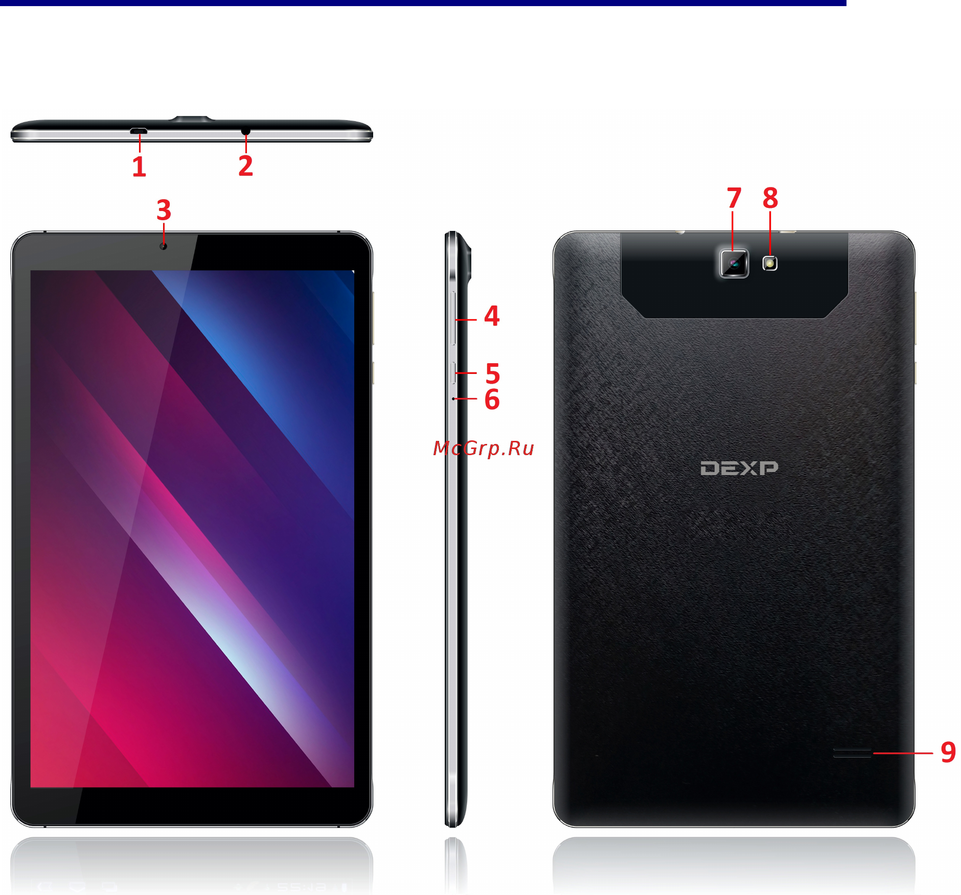 DEXP Ursus Z310 [9/39] Схема устройства