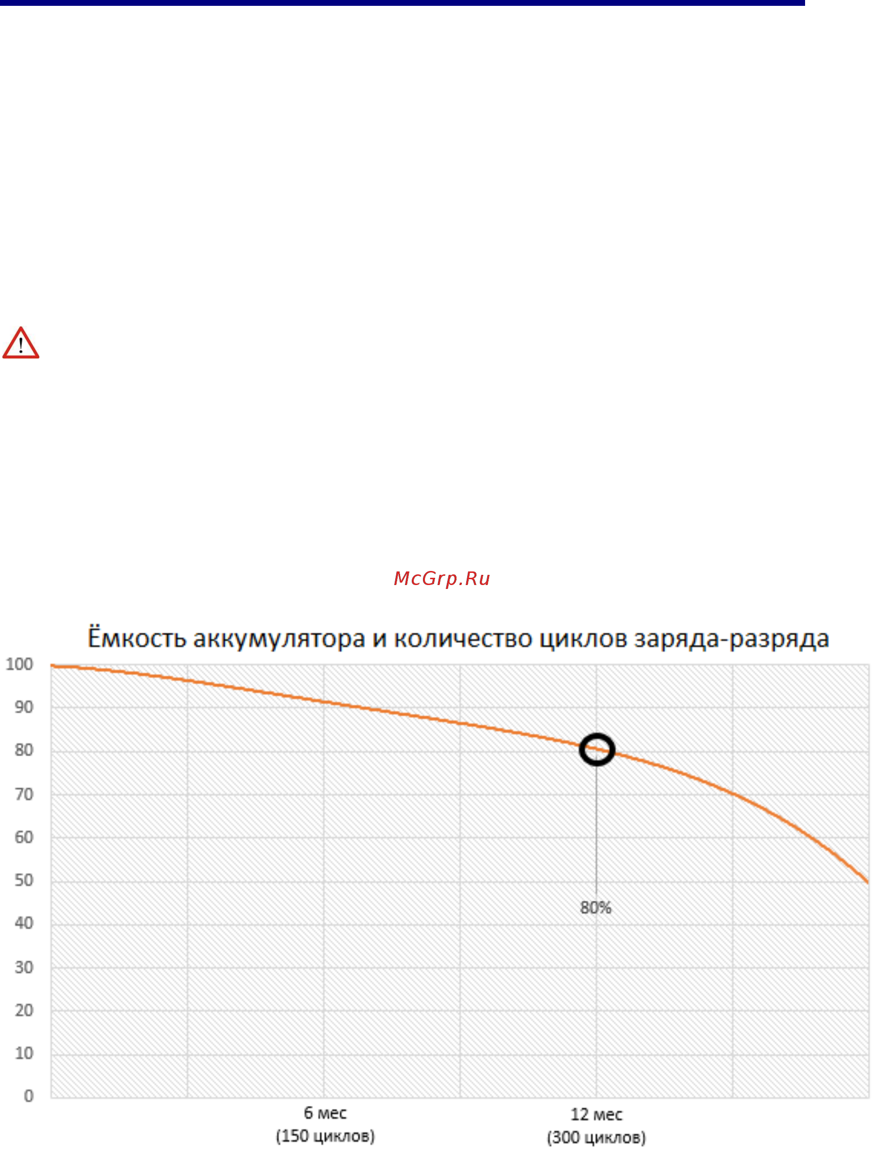 DEXP Ursus S290 [4/16] Рекомендации по работе с литий содержащей аккумуляторной батареей li pol li ion
