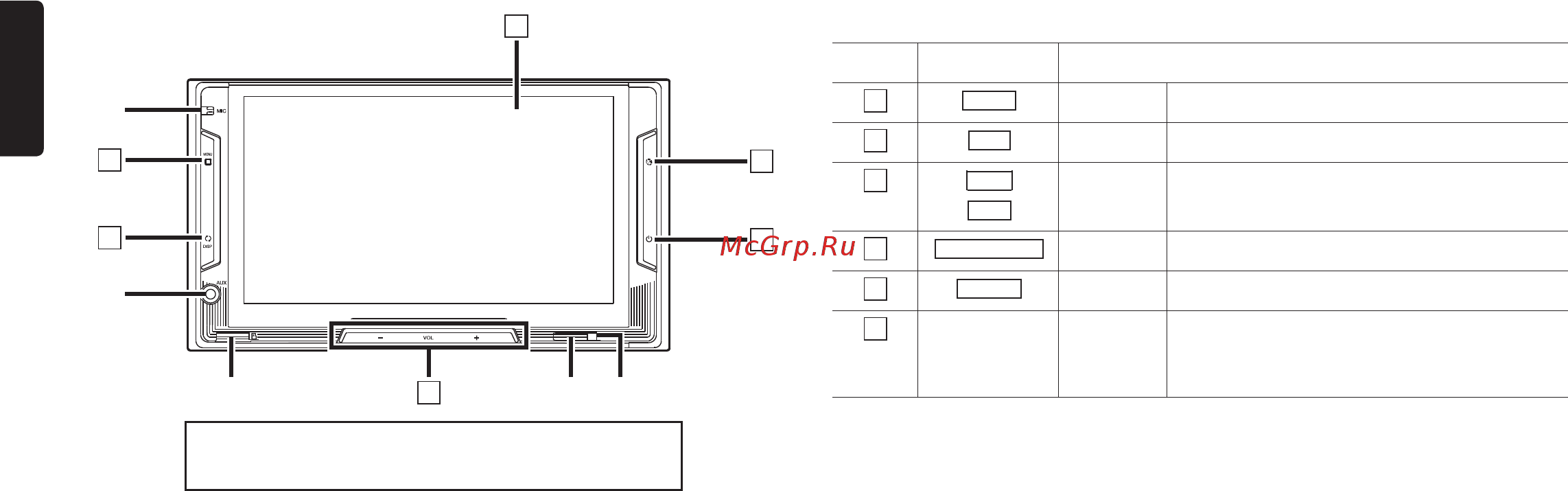 Clarion NX504E [10/164] Insert and remove the microsd card after turning off the unit because the microsd card might get damage