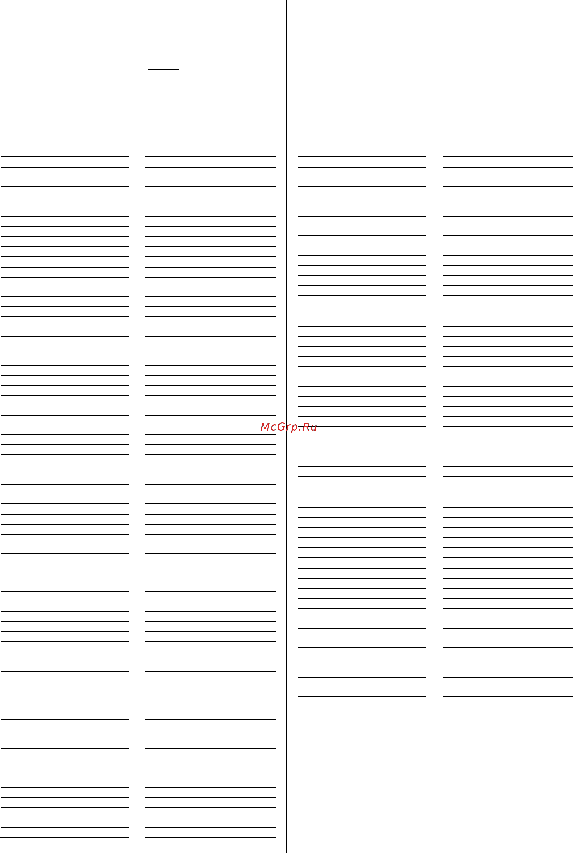 Homa H500B/5,5 DA [22/24] Spare part list