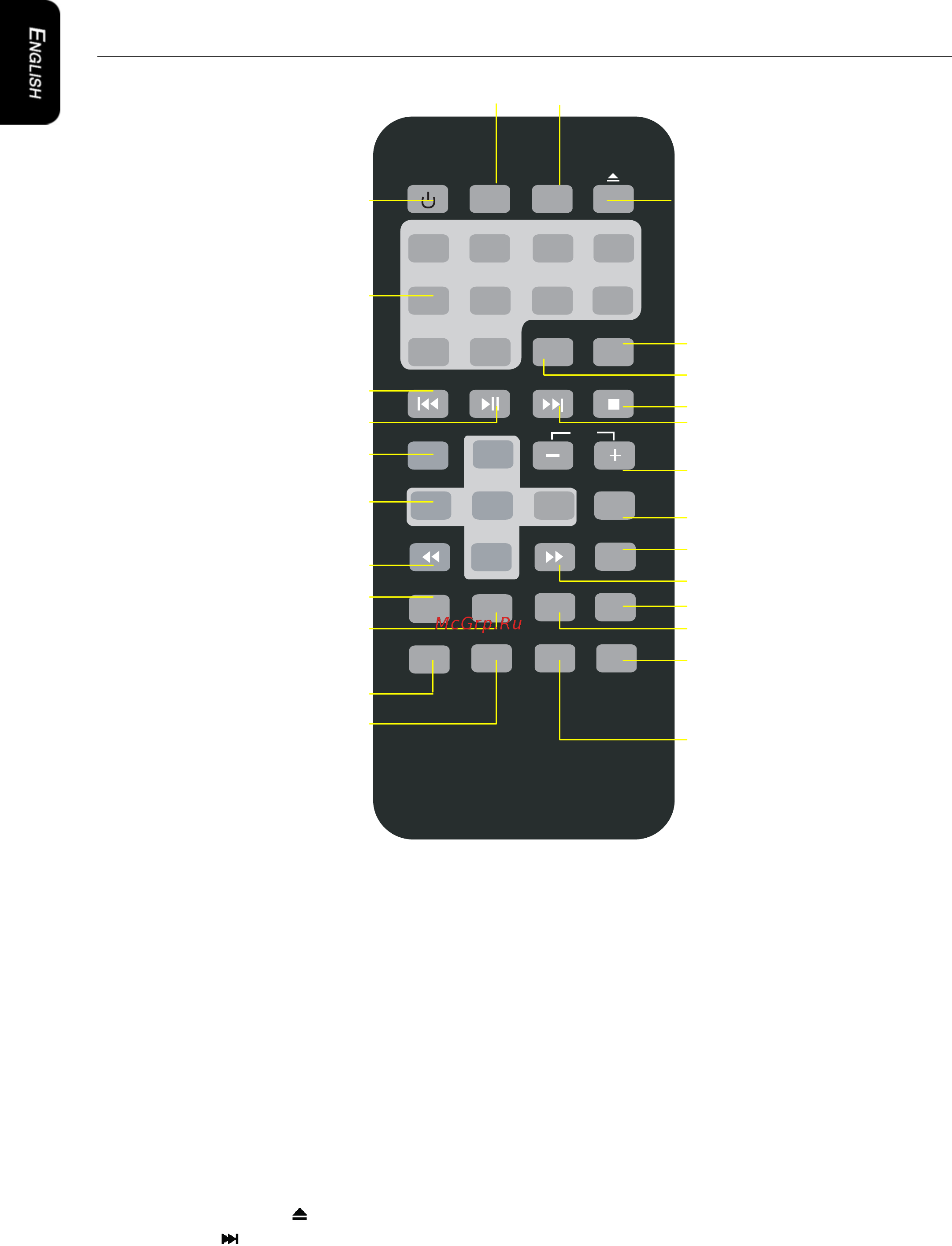 Clarion OHM888VD [10/35] Remote control