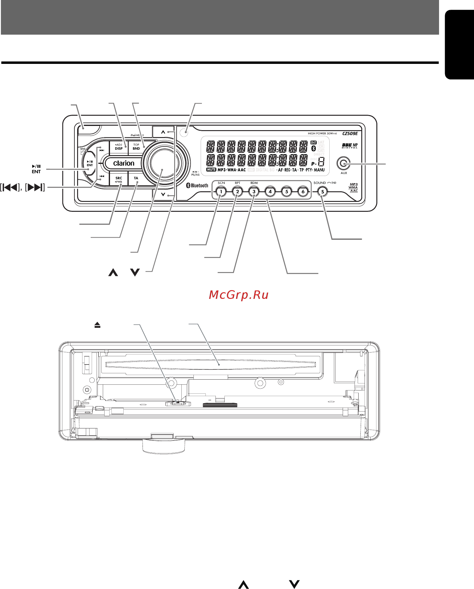 Clarion CZ509ER [5/36] Controls