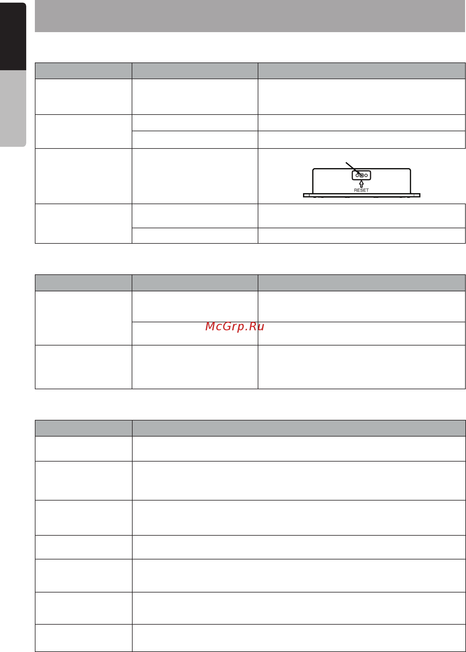 Clarion CMS2 [16/21] Troubleshooting