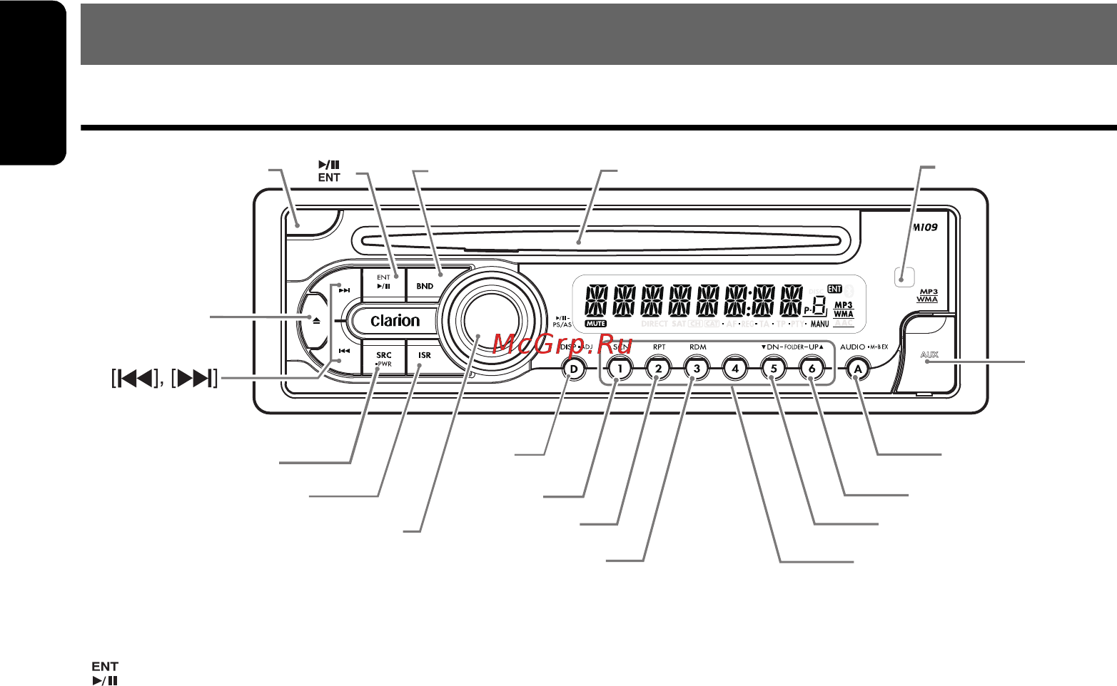 Clarion M109 [6/21] Controls