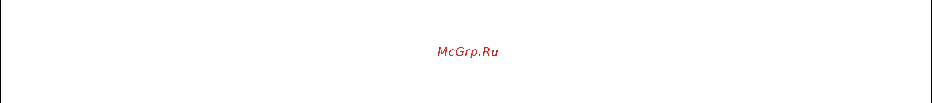 Polaris PMC 0577AD [13/19] Настойка