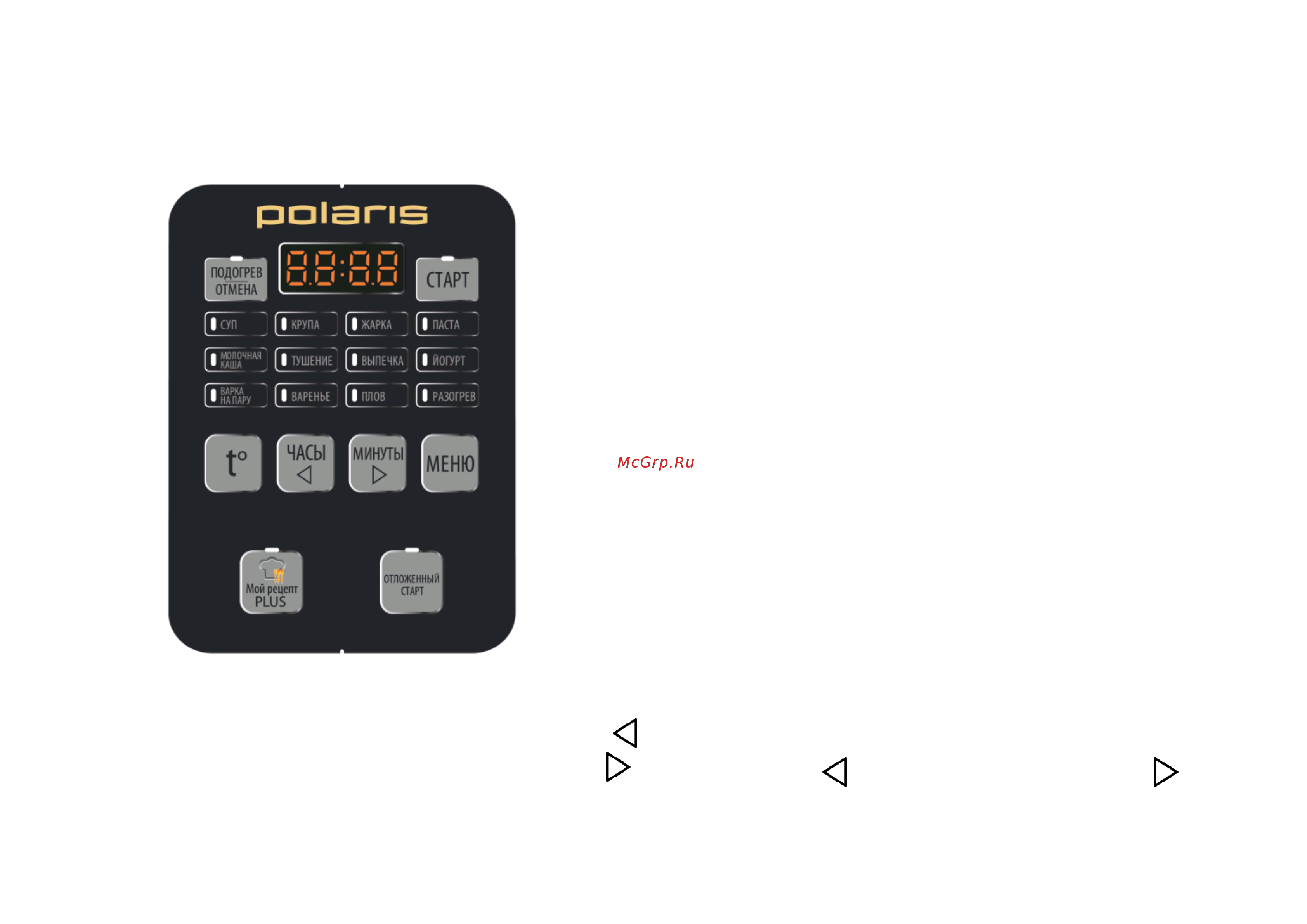Polaris PMC 0567AD Golden Rush [4/59] Панель управления и дисплей