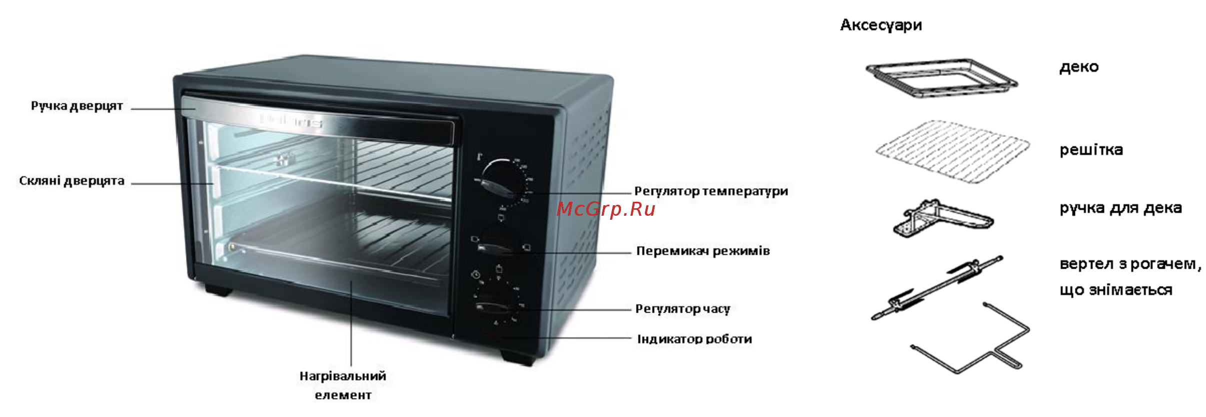 Polaris PTO 0835GLC [13/35] Загальна інформація