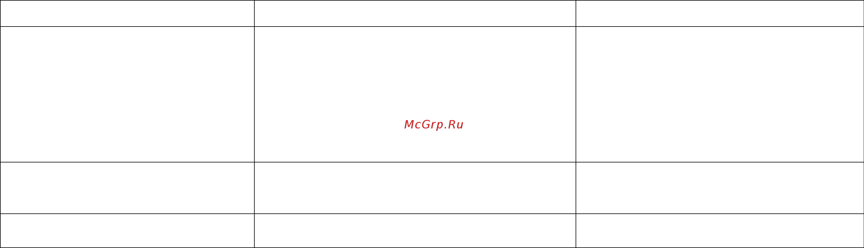 Polaris PTO 0835GLC [19/35] Пошук та усунення несправностей