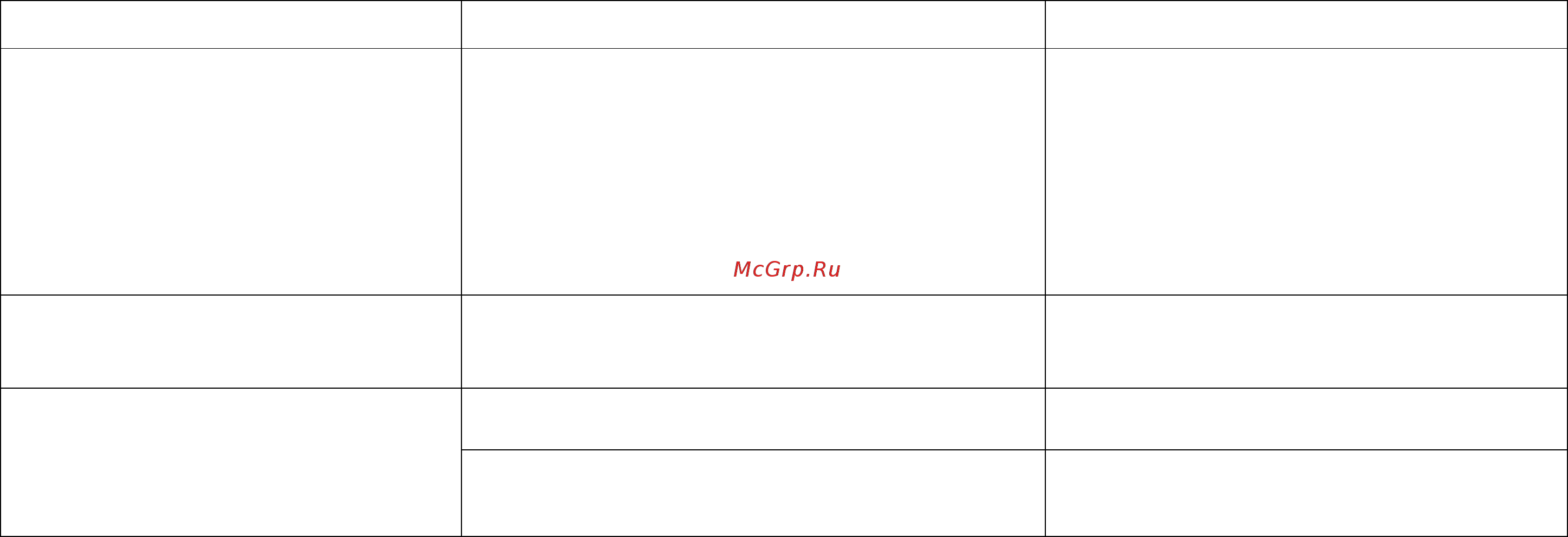 Polaris PTO 0835GLC Инструкция по эксплуатации онлайн [9/35] 451052