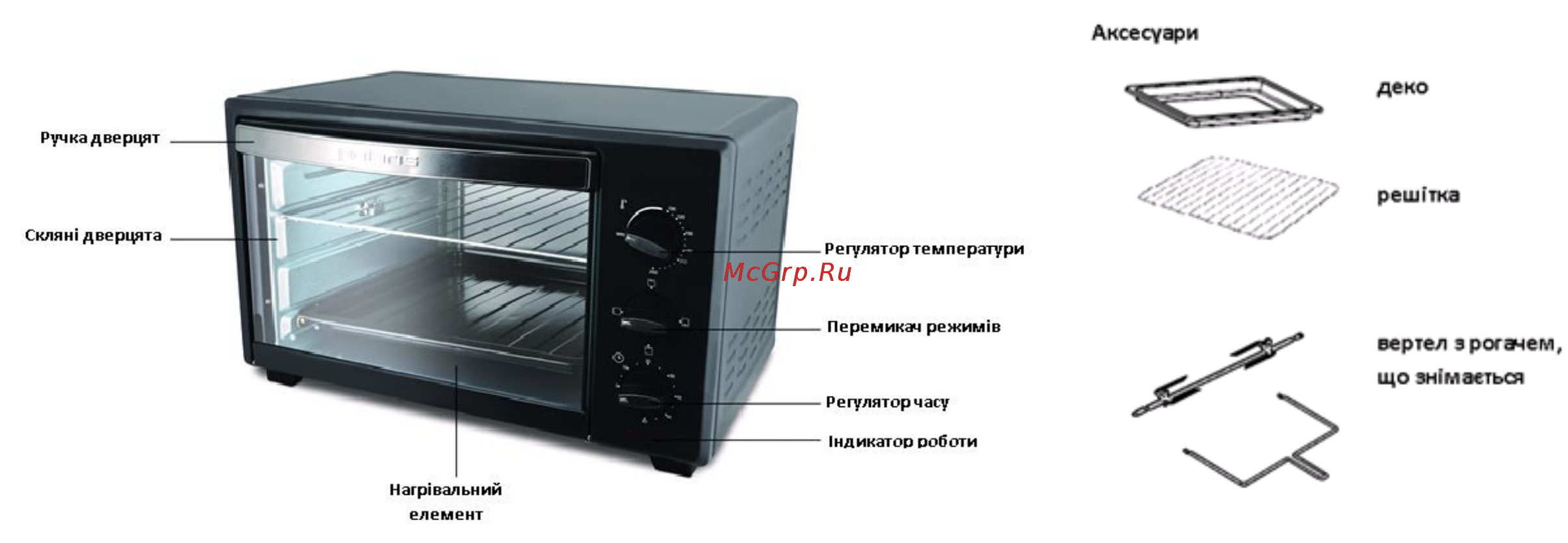 Polaris PTO 1035GLC Retro [14/36] Загальна інформація